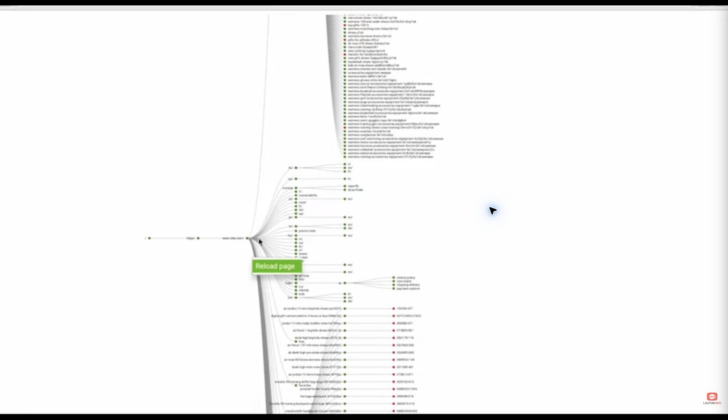 Screaming Frog directory tree graph shown in Bilal Kureishi’s public website architecture tutorial.