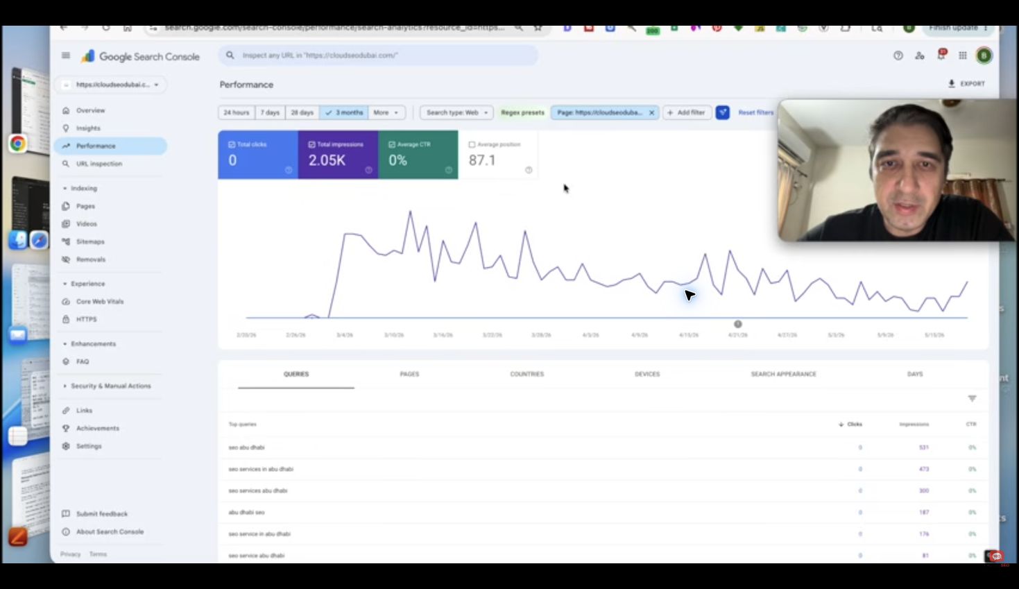 Public Let’s Talk SEO demonstration of Search Console Performance filtered to a service page, with query data below.