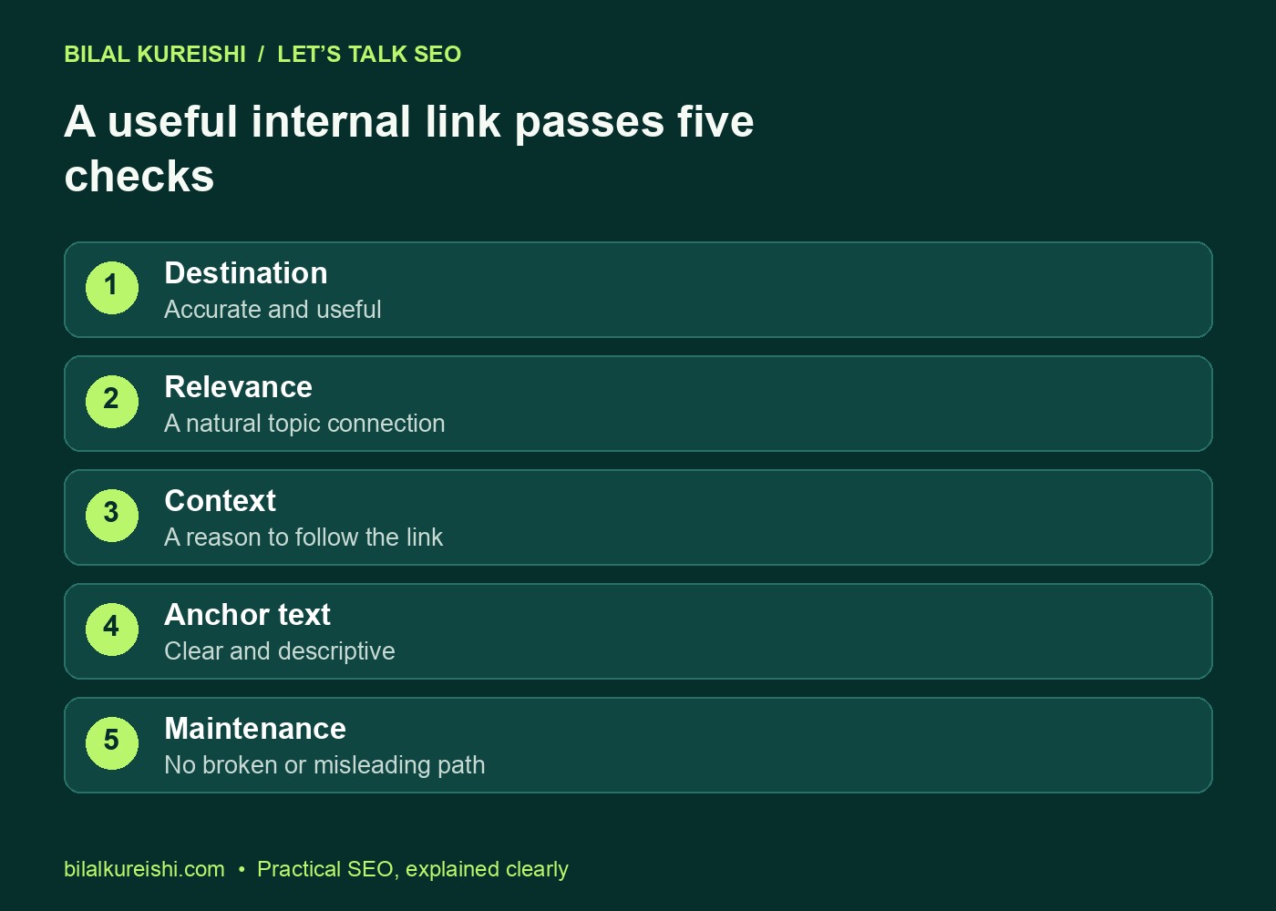 Five internal-link checks: useful destination, topical relevance, context, descriptive anchor text and maintenance.