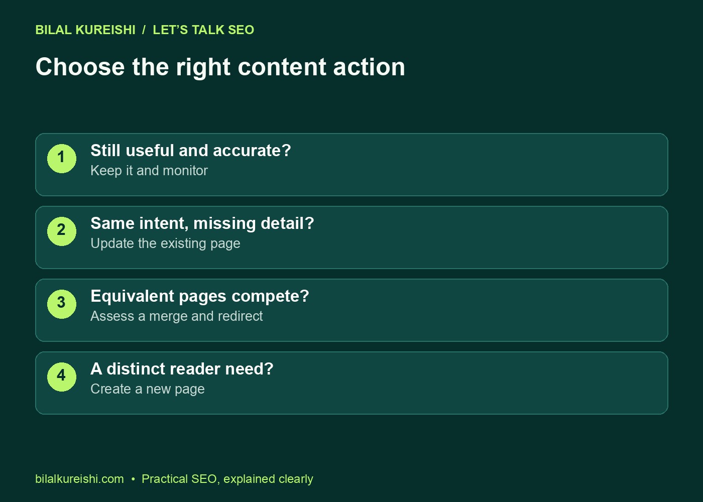 Content decisions based on usefulness, missing detail, equivalent pages and distinct search intent.